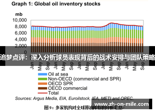 追梦点评:深入分析球员表现背后的战术安排与团队策略 追梦点评:深入分析球员表现背后的战术安排与团队策略