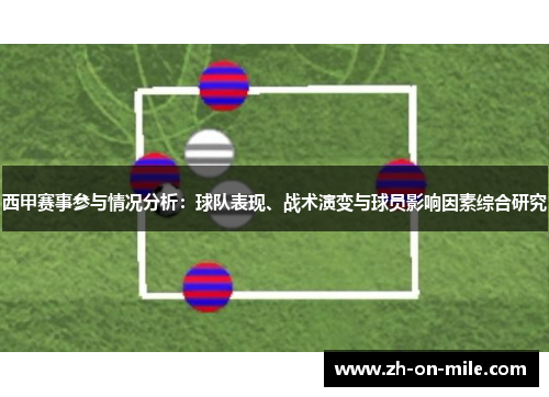 西甲赛事参与情况分析:球队表现、战术演变与球员影响因素综合研究 西甲赛事参与情况分析:球队表现、战术演变与球员影响因素综合研究