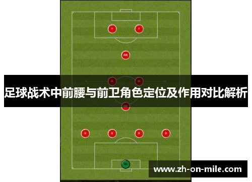足球战术中前腰与前卫角色定位及作用对比解析 足球战术中前腰与前卫角色定位及作用对比解析