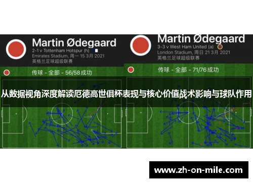从数据视角深度解读厄德高世俱杯表现与核心价值战术影响与球队作用