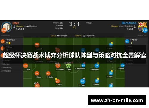 超级杯决赛战术博弈分析球队阵型与策略对抗全景解读