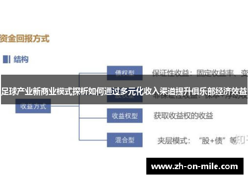 足球产业新商业模式探析如何通过多元化收入渠道提升俱乐部经济效益