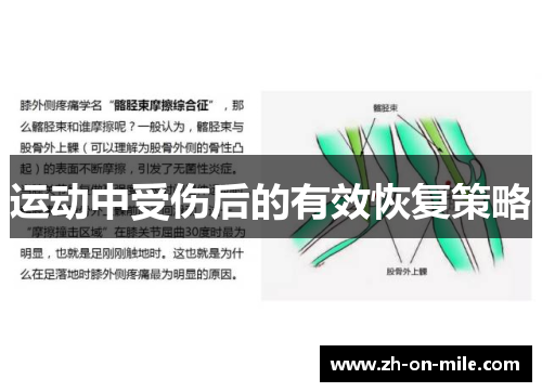 运动中受伤后的有效恢复策略 运动中受伤后的有效恢复策略