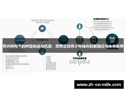 青训架构下的转型挑战与机遇:探索足球青少年培养的新路径与未来发展 青训架构下的转型挑战与机遇:探索足球青少年培养的新路径与未来发展